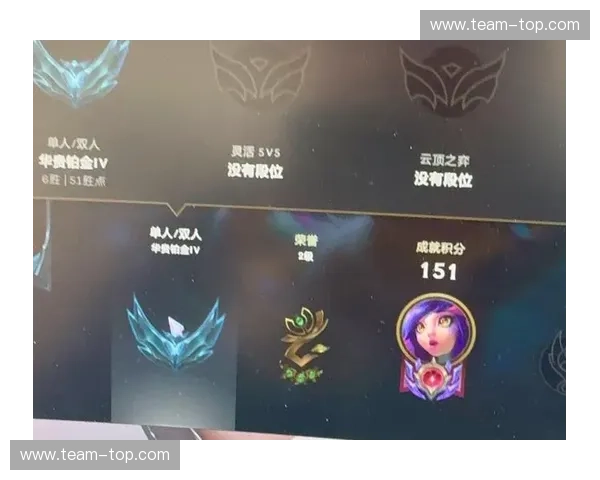 LOL上分必备强势阵容搭配解析助你轻松 climb 排位快速提升段位